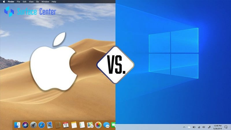Hệ điều hành MacOS và Windows